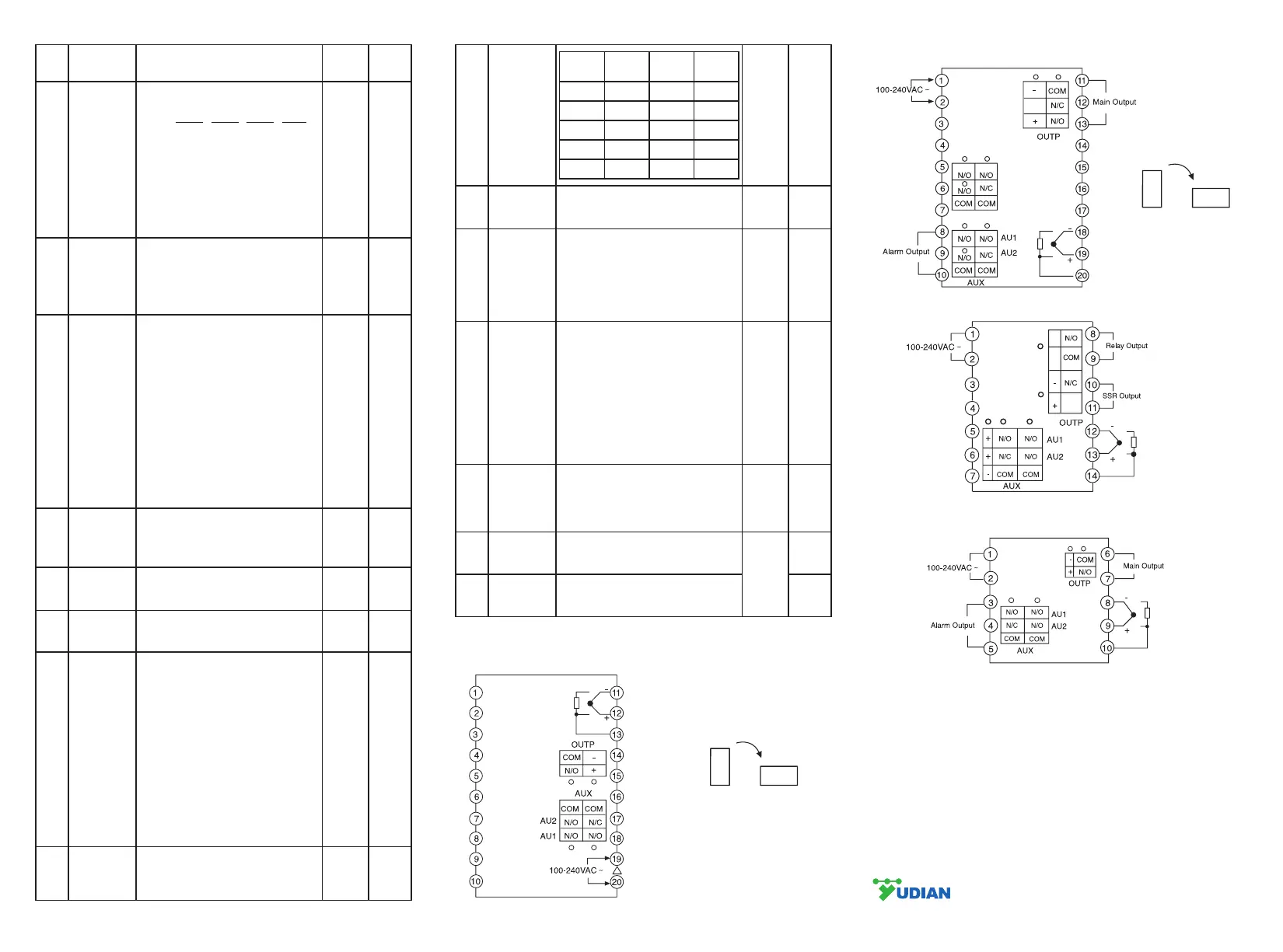 Page #2 background image