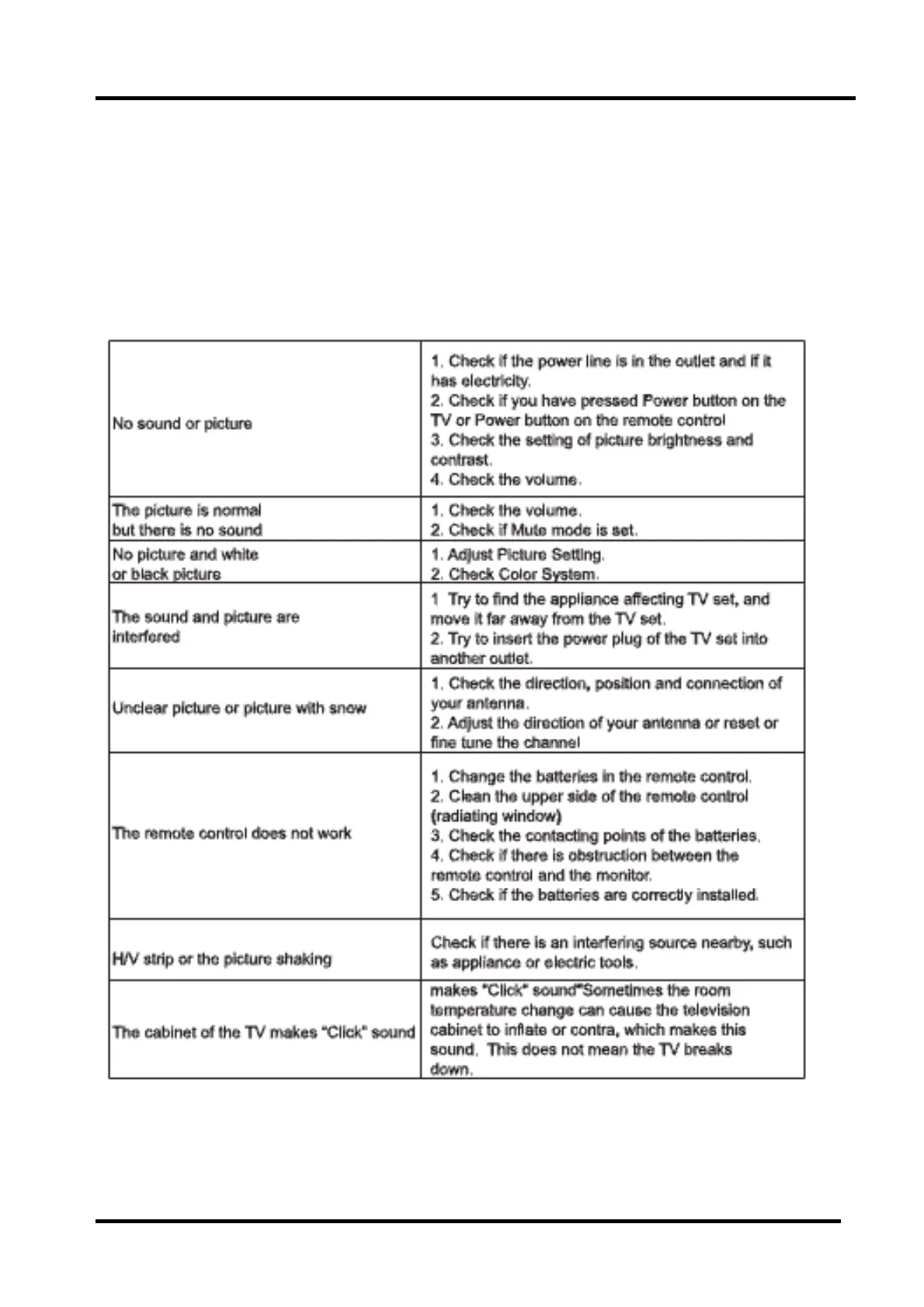 Page #32 background image