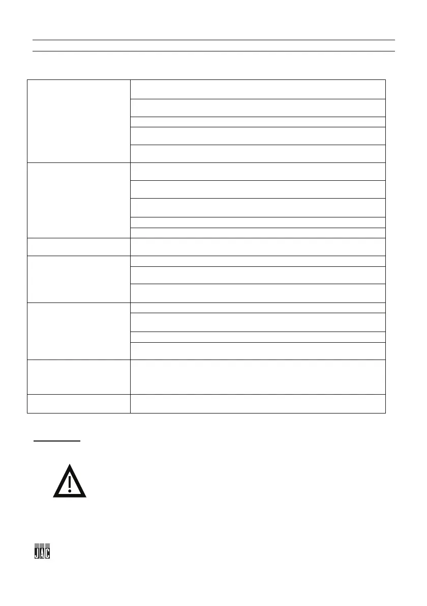Page #72 background image