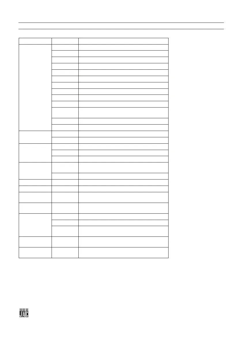 Page #74 background image