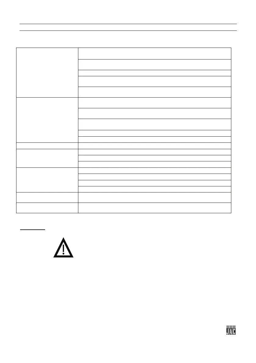 Page #85 background image