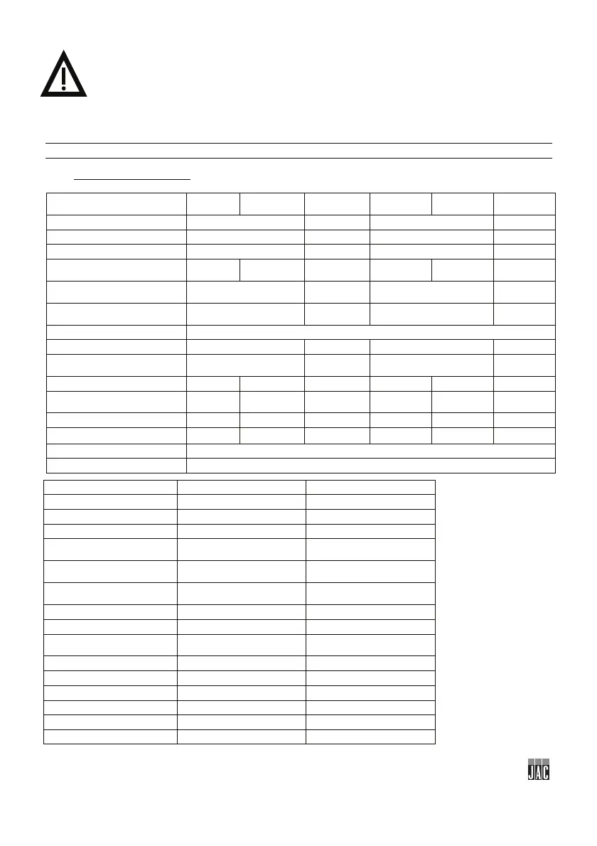 Page #91 background image