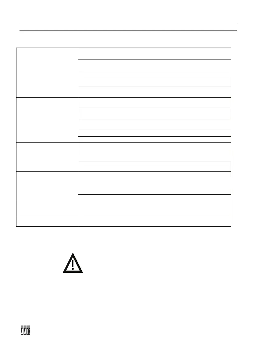 Page #98 background image