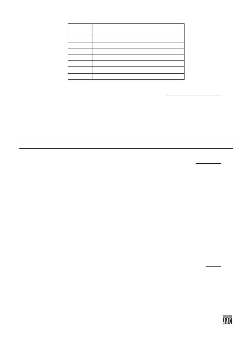 Page #105 background image