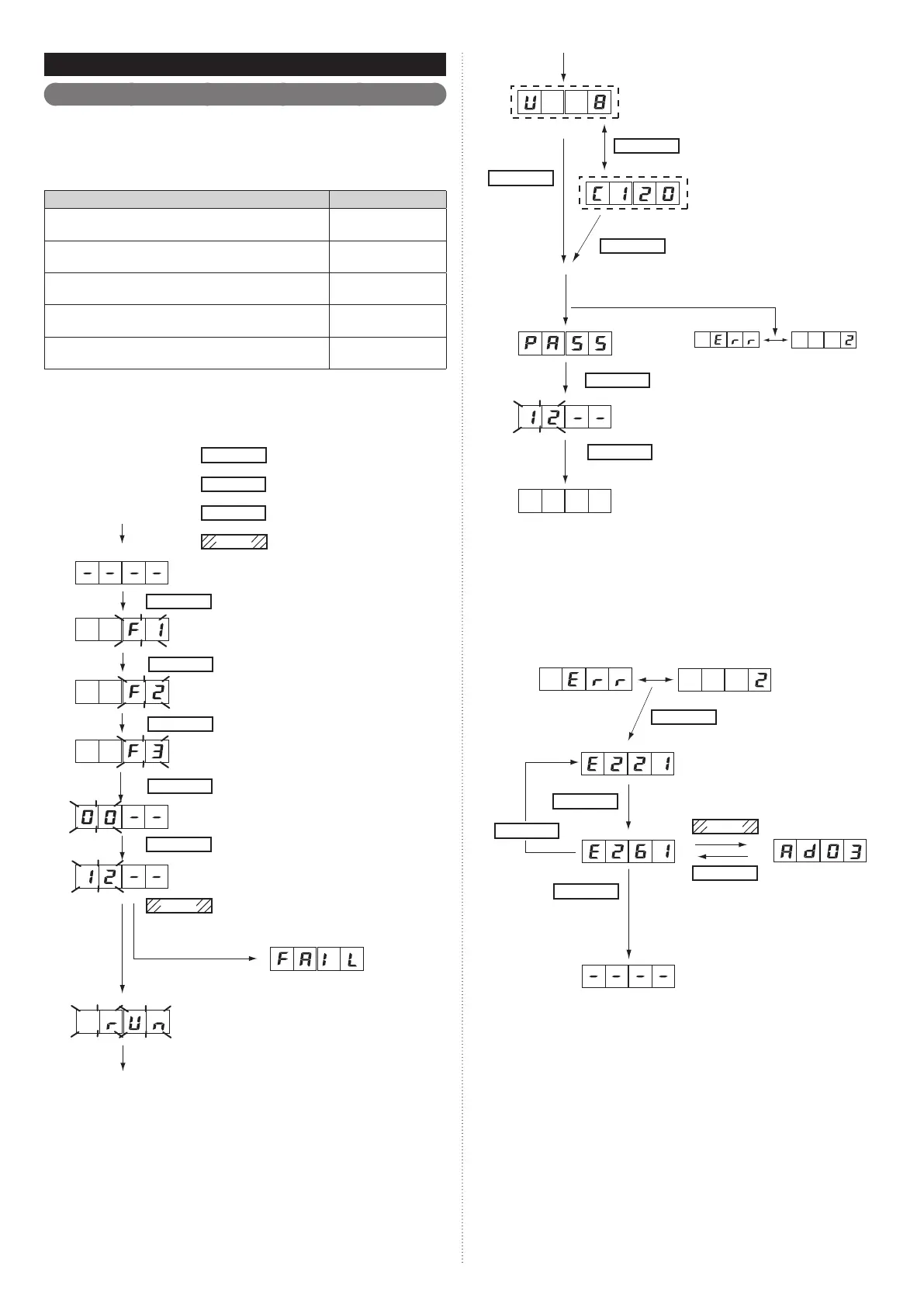 Page #21 background image