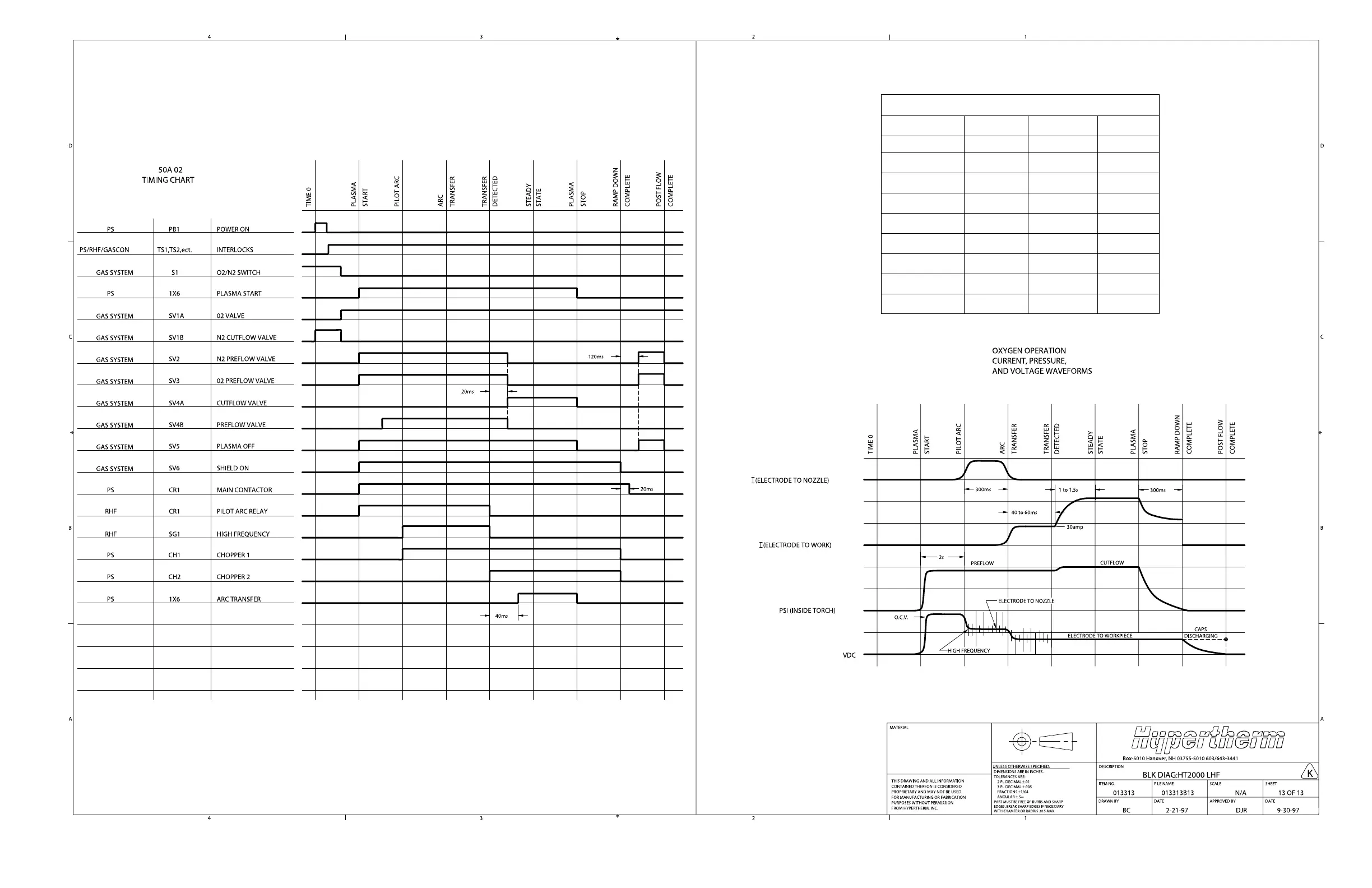 Page #160 background image