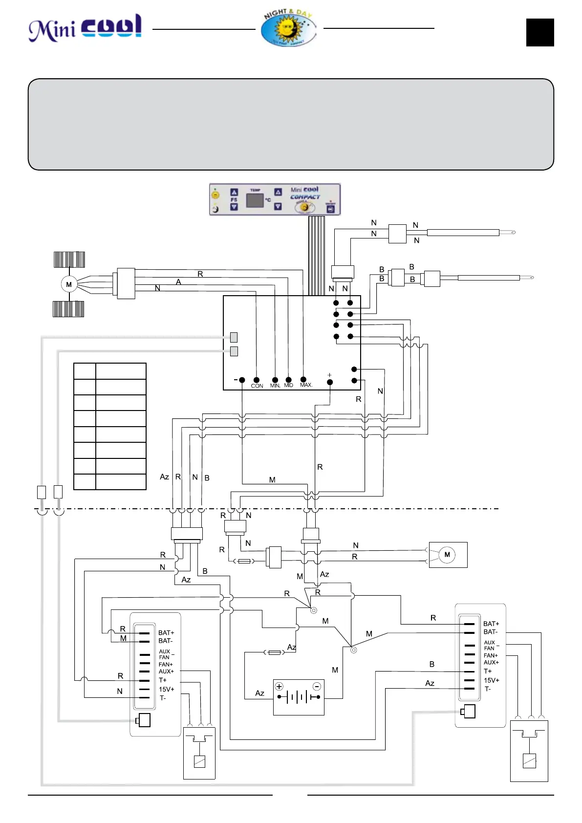 Page #29 background image