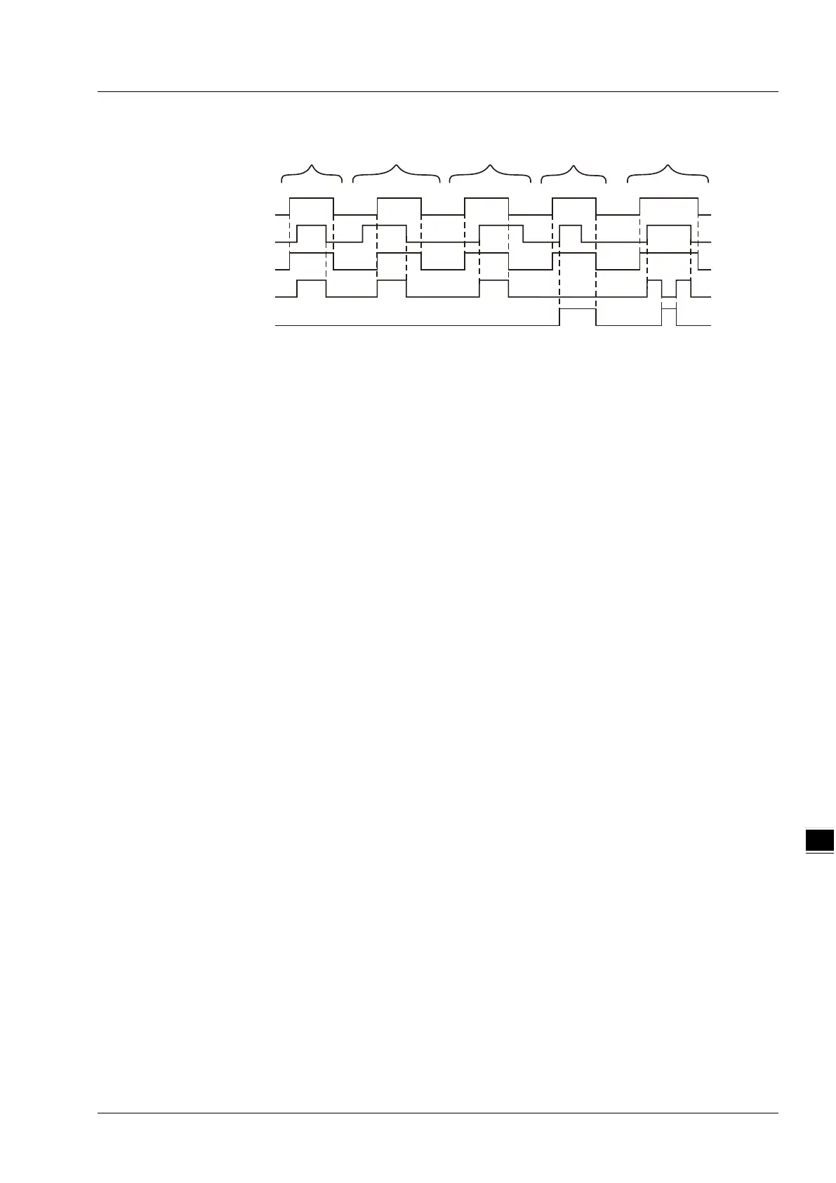 Page #284 background image