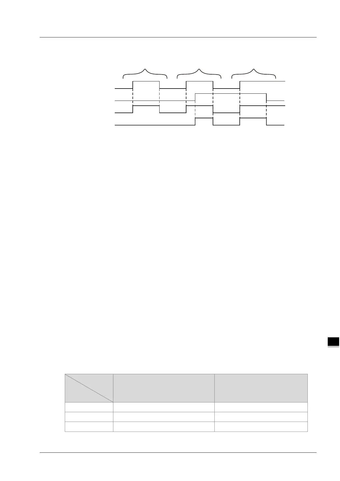 Page #396 background image