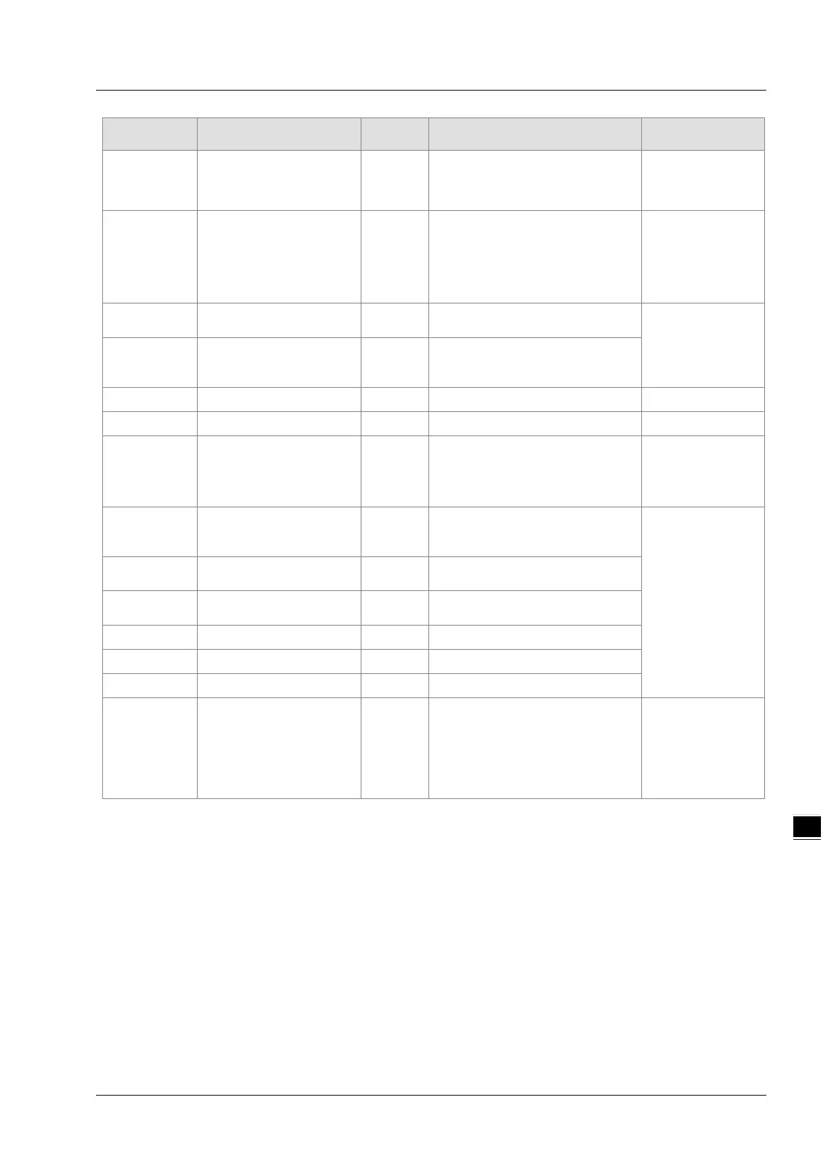 Page #400 background image