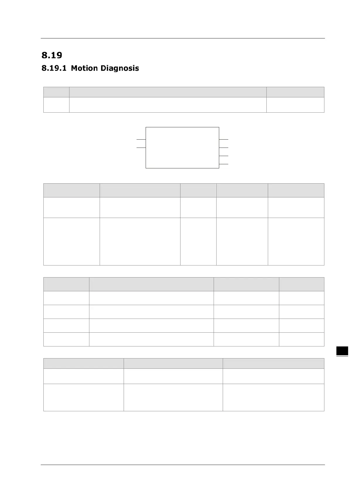 Page #414 background image