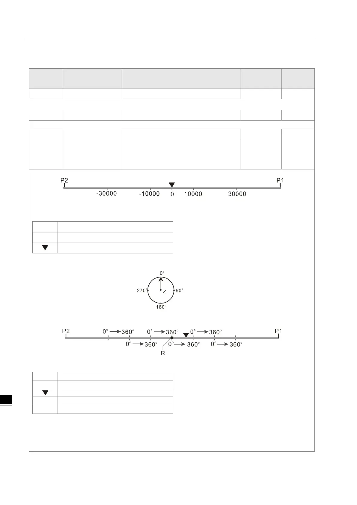 Page #434 background image