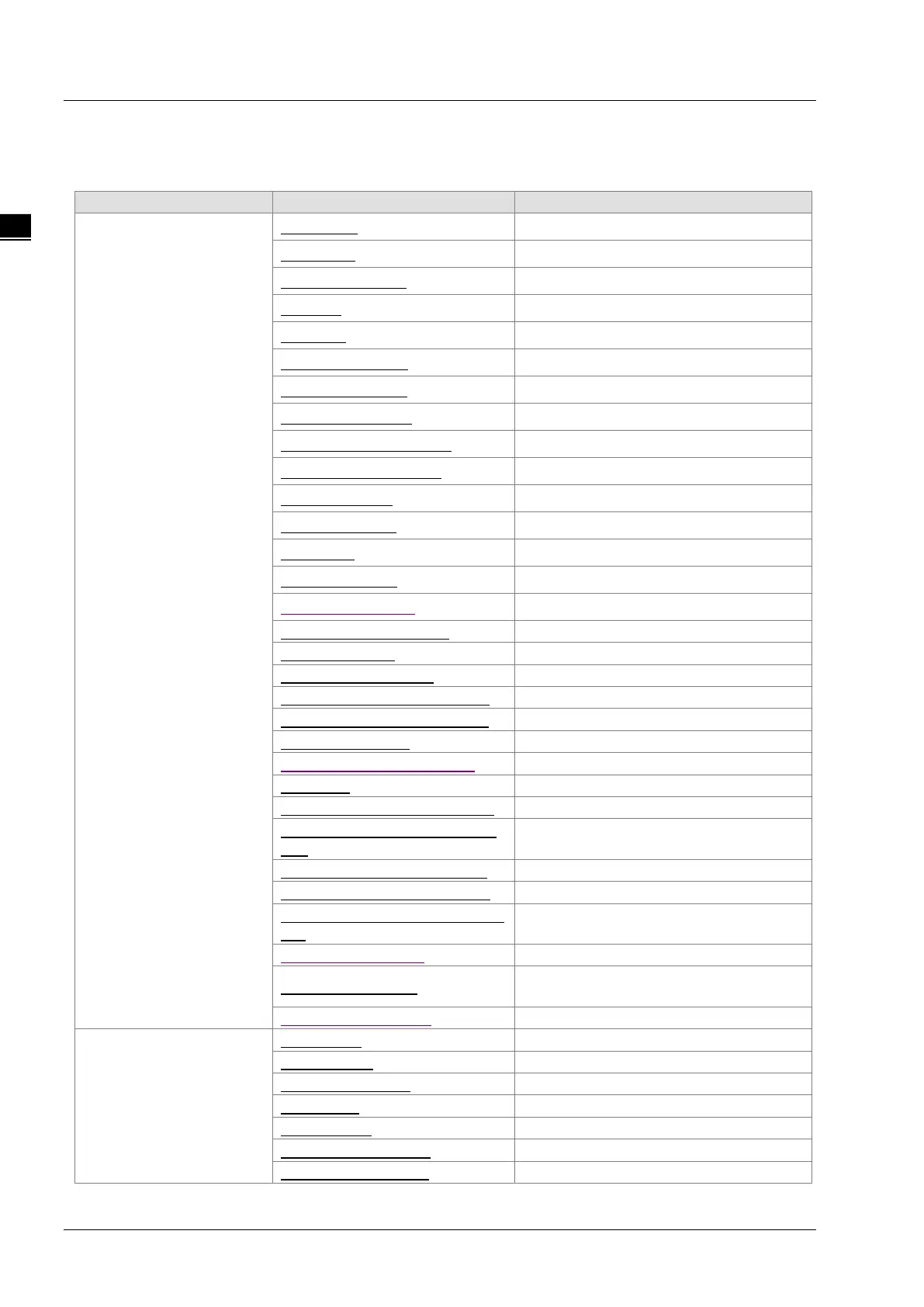 Page #474 background image