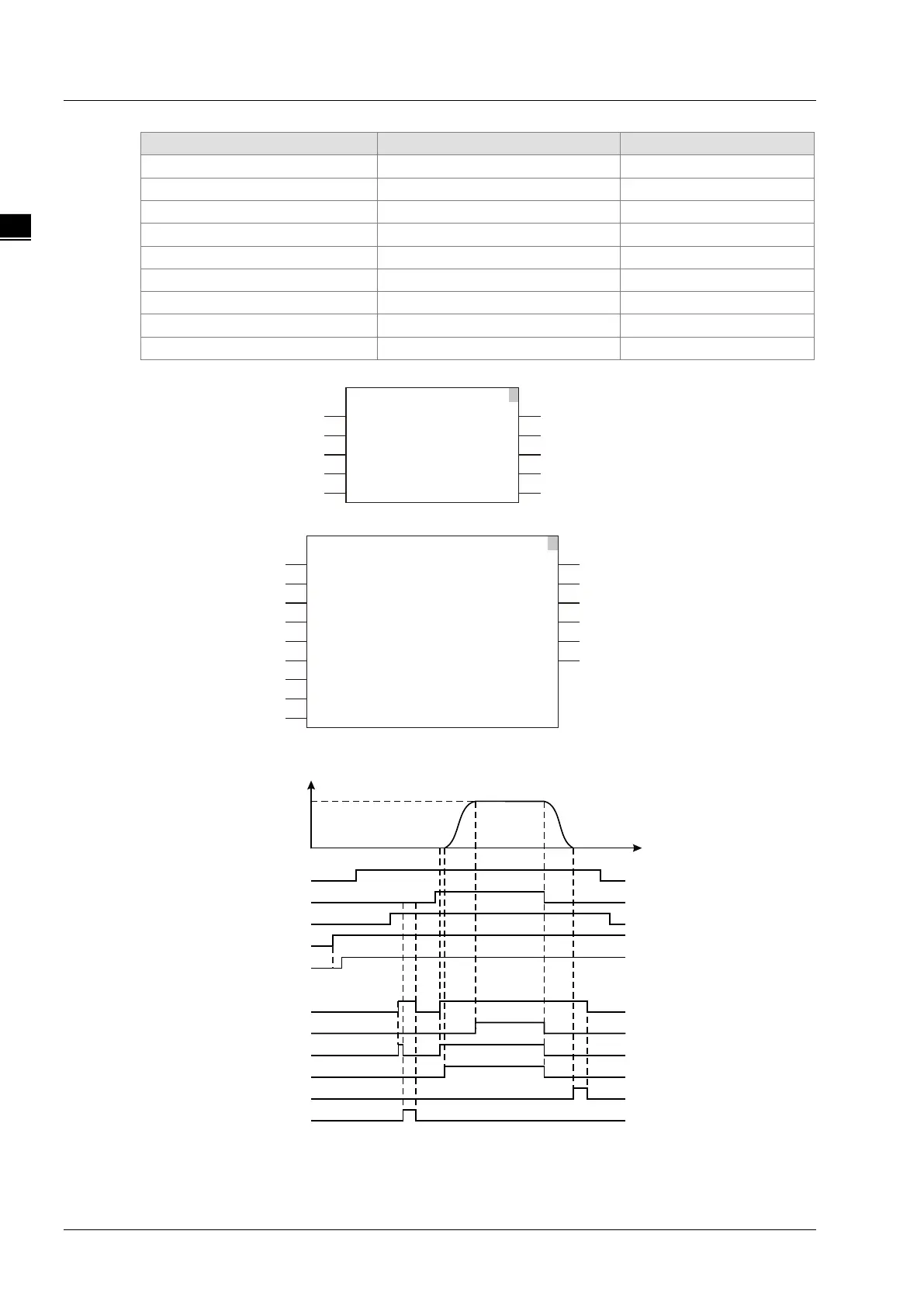 Page #480 background image
