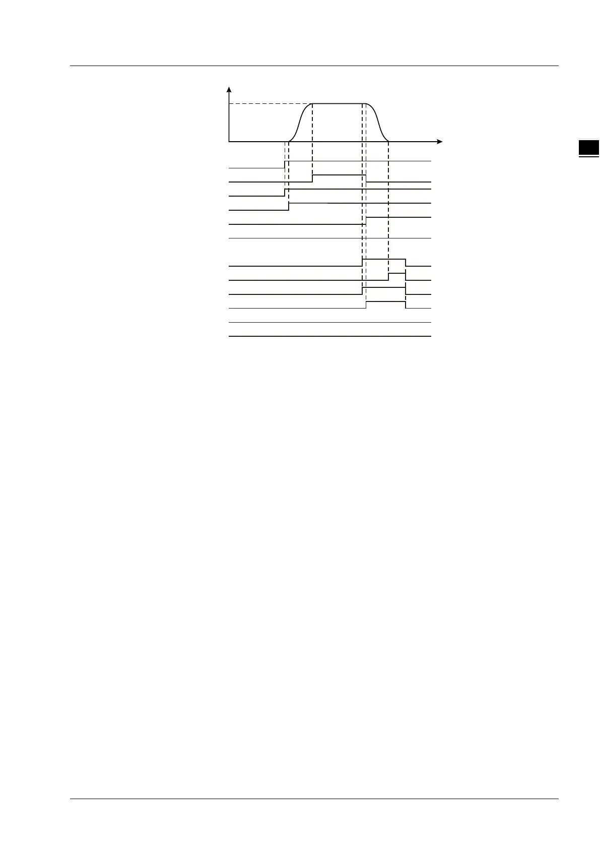 Page #507 background image