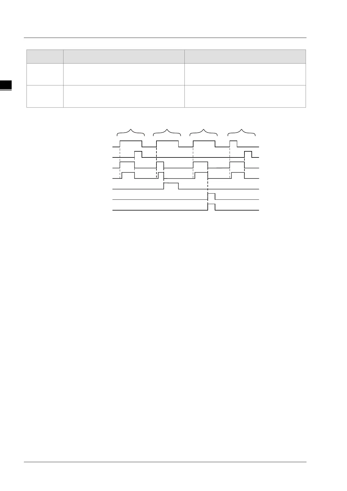 Page #510 background image