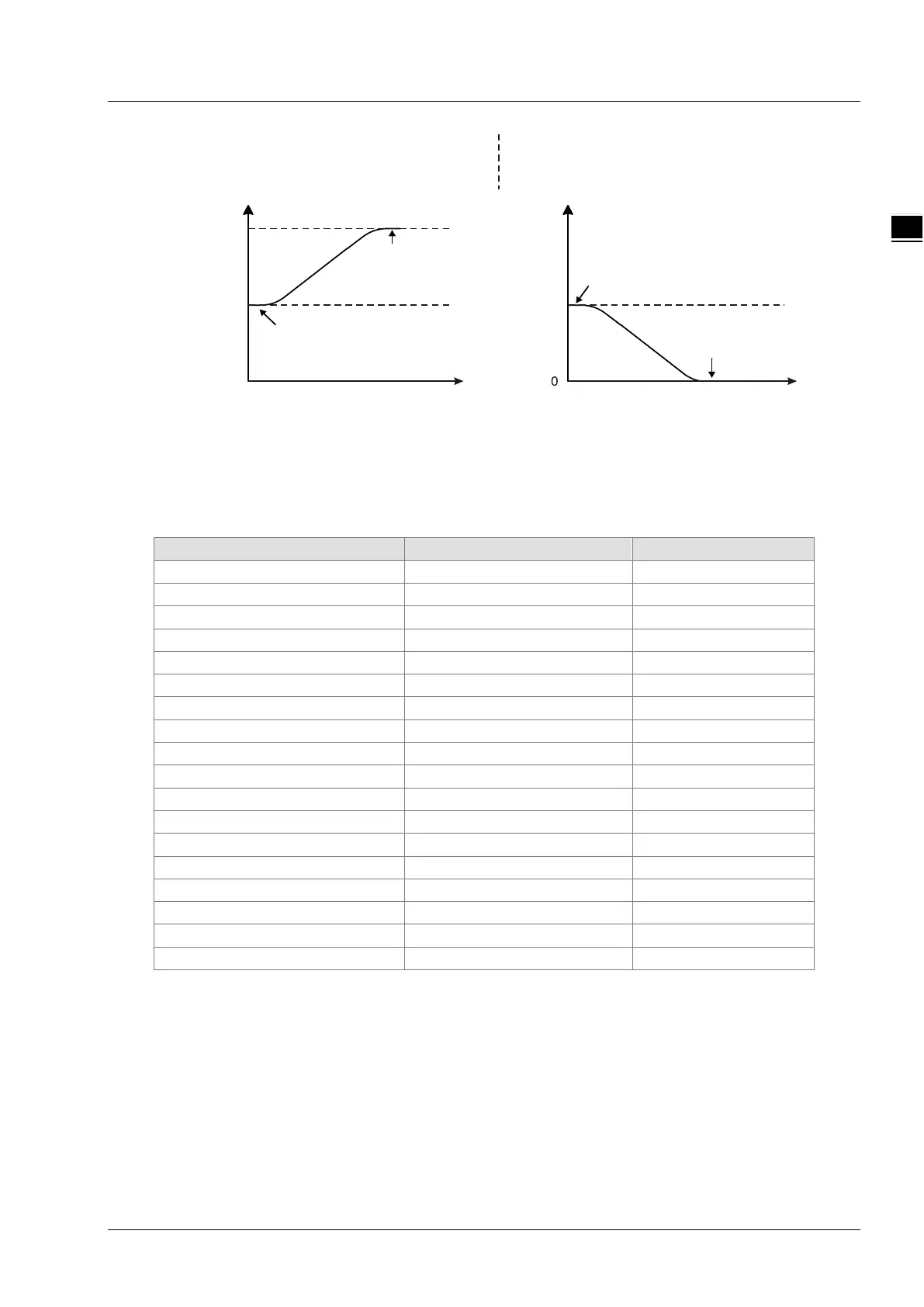 Page #511 background image