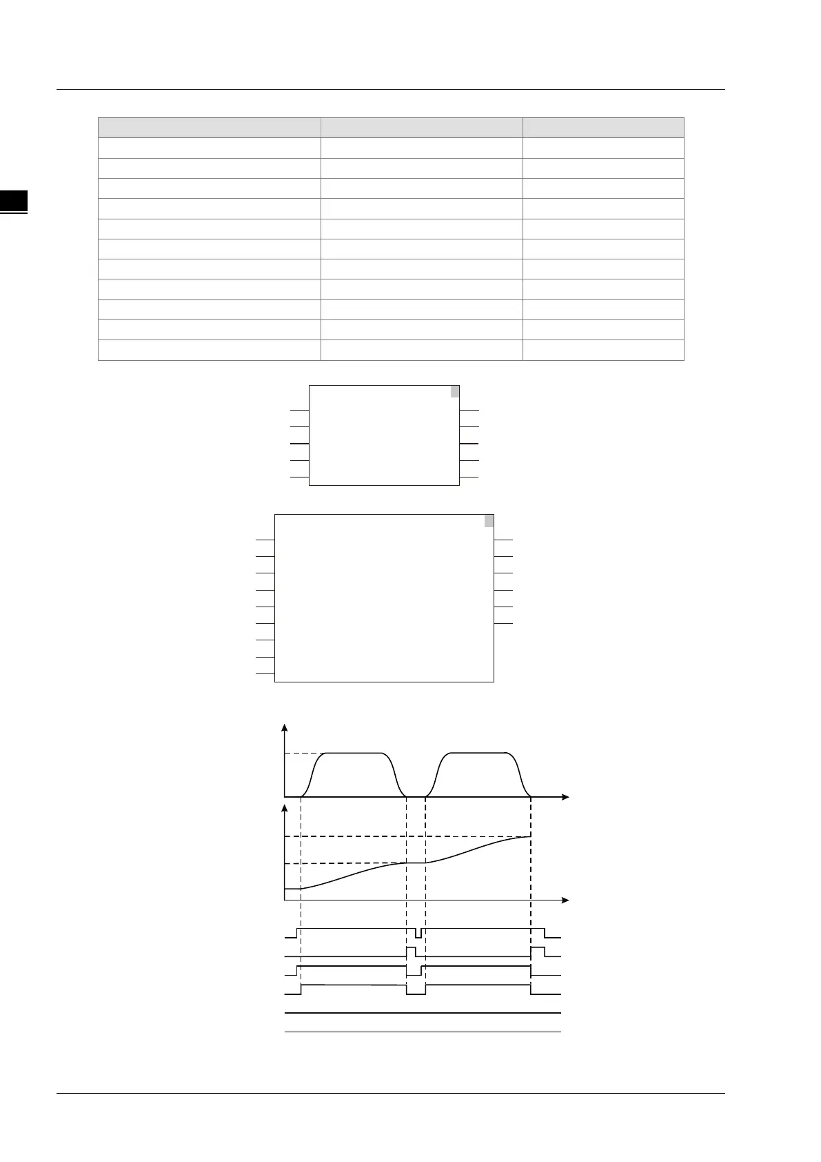Page #520 background image