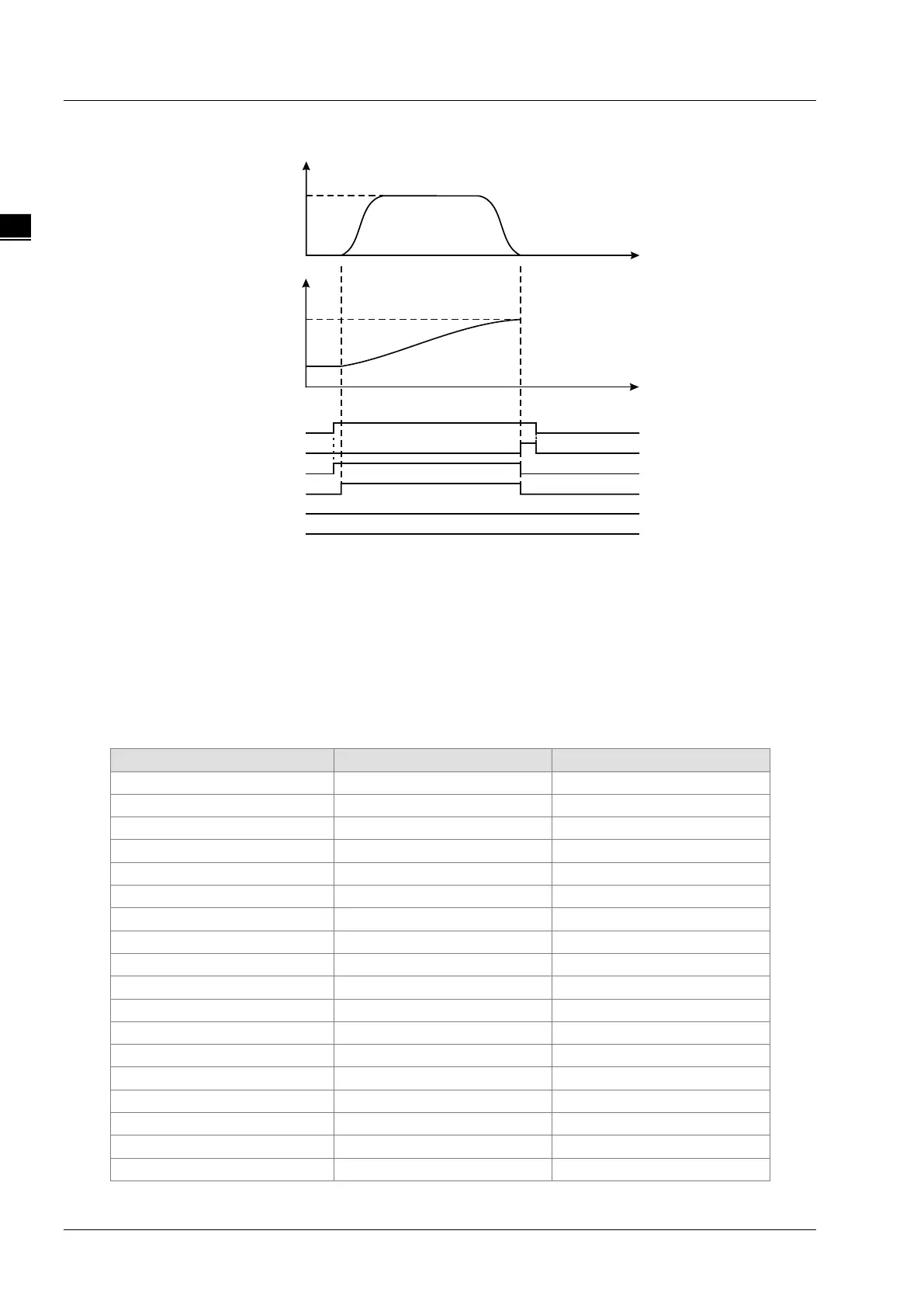 Page #530 background image