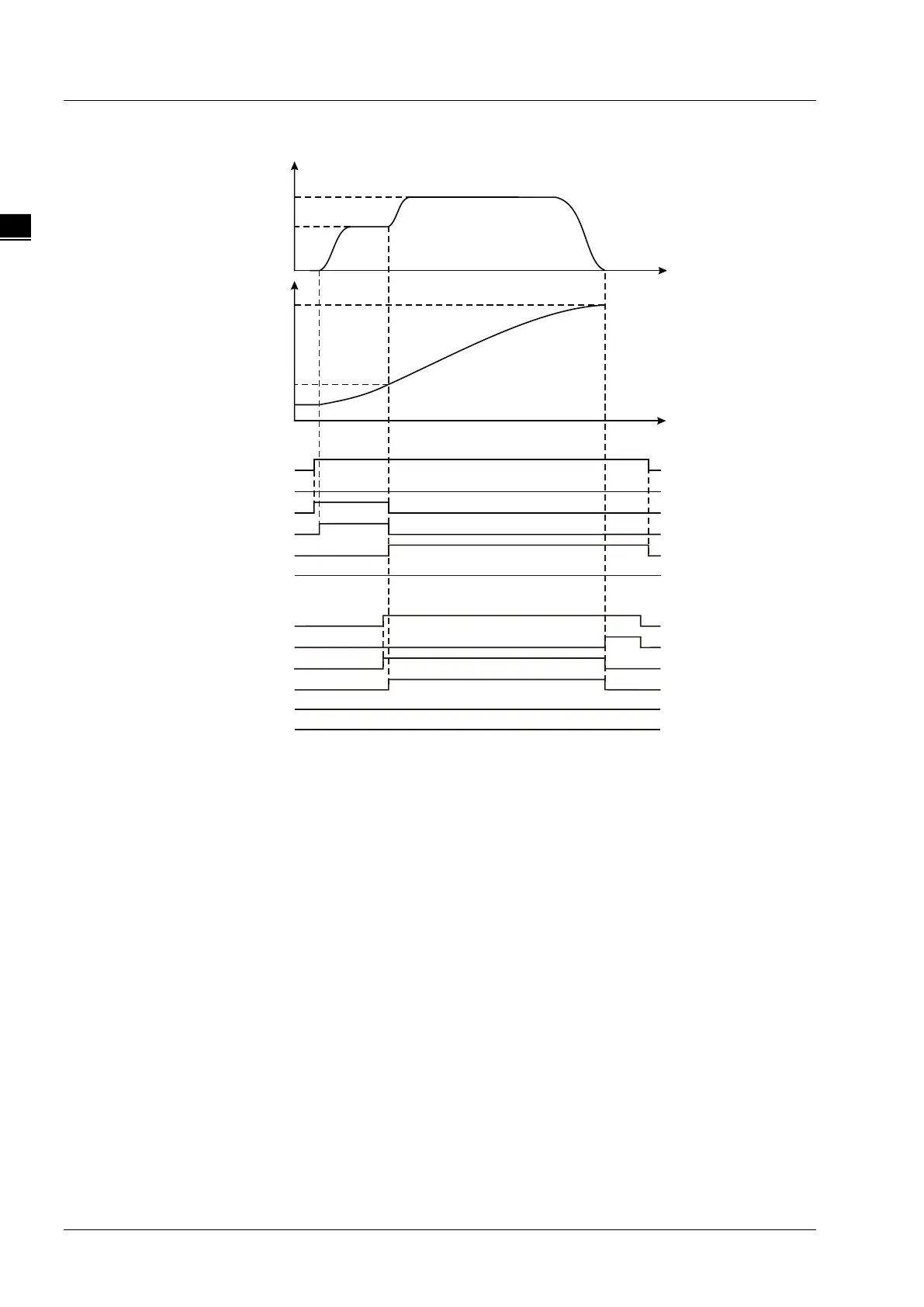 Page #532 background image