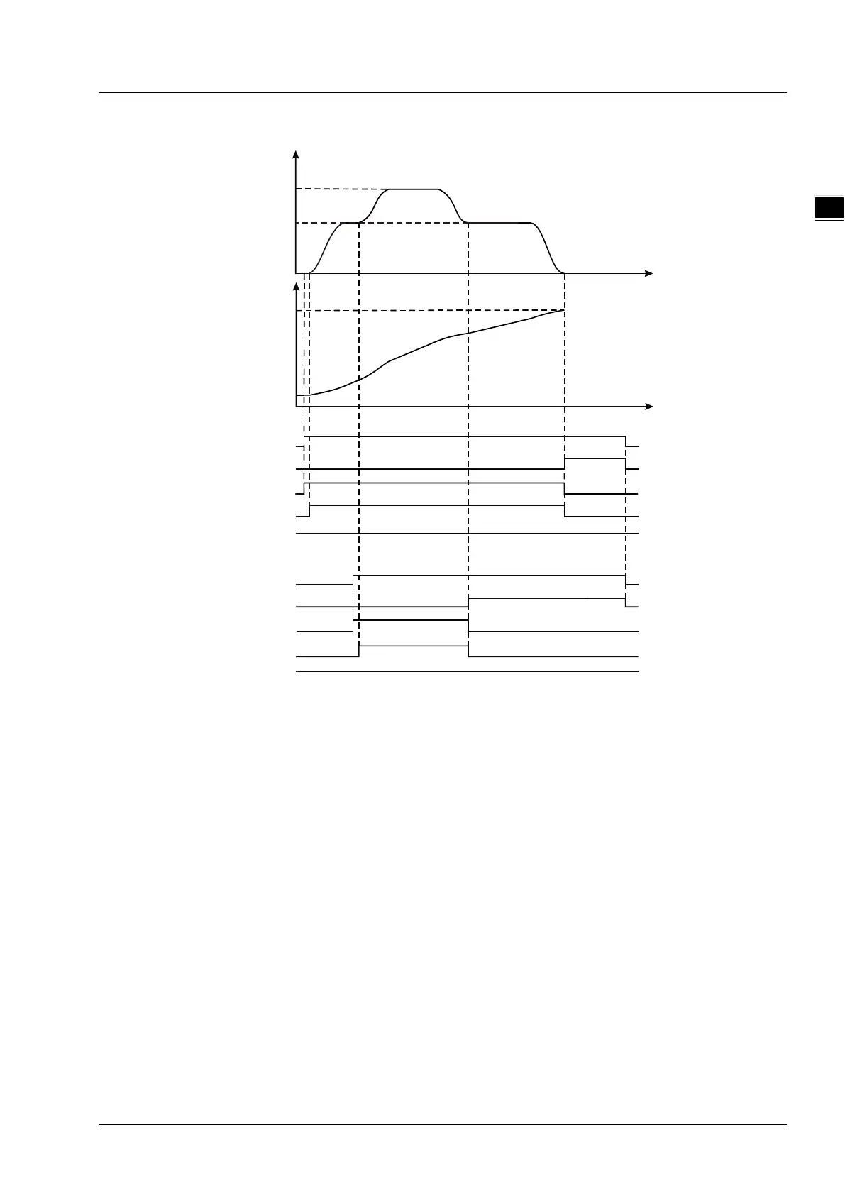 Page #539 background image