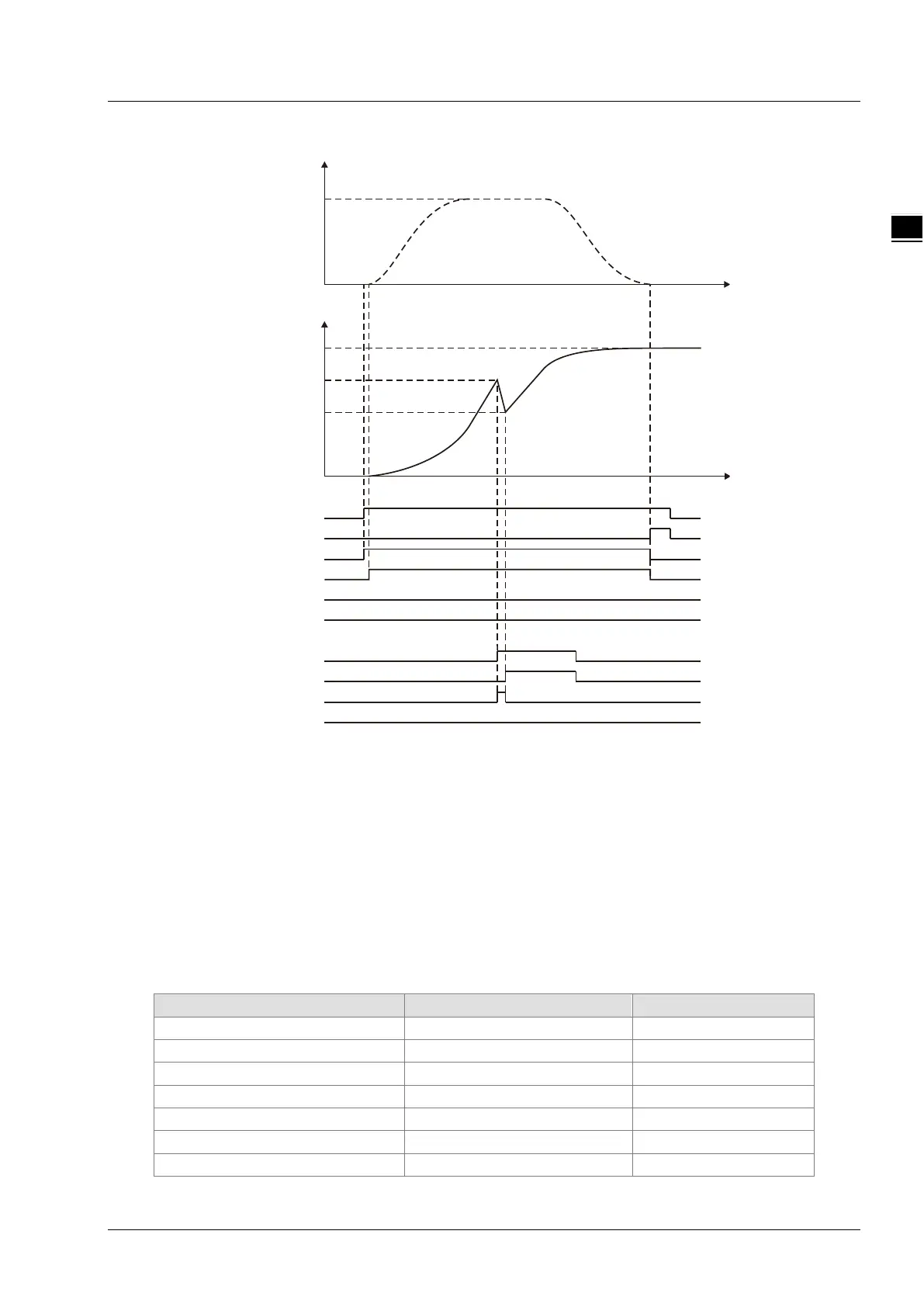 Page #553 background image