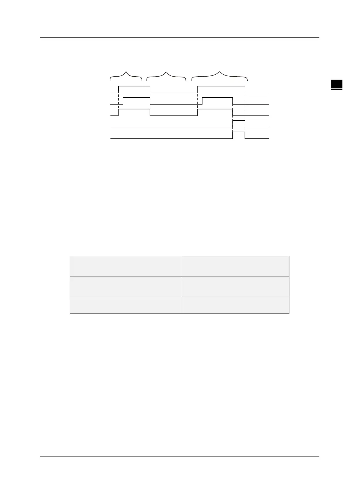 Page #557 background image