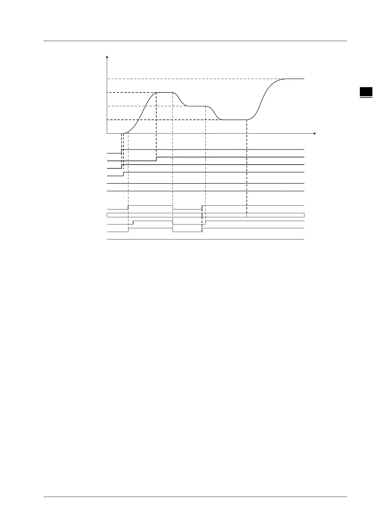 Page #559 background image