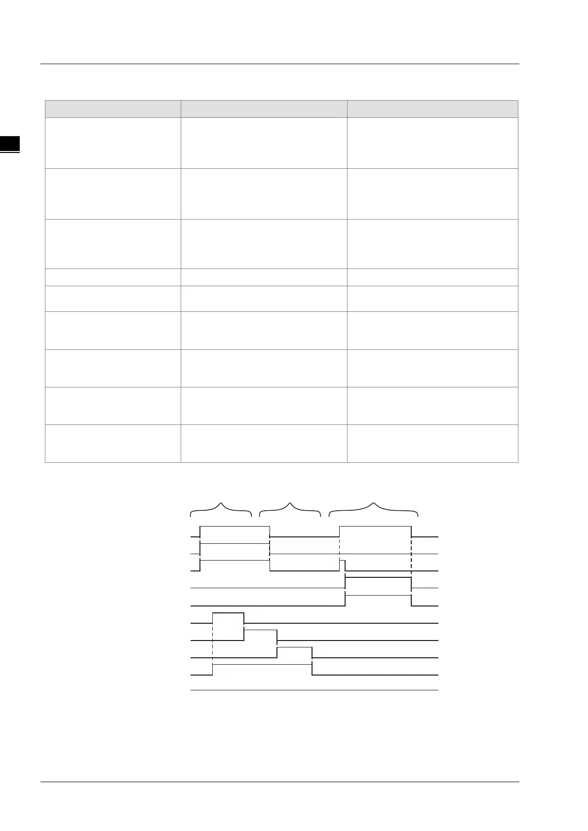 Page #580 background image