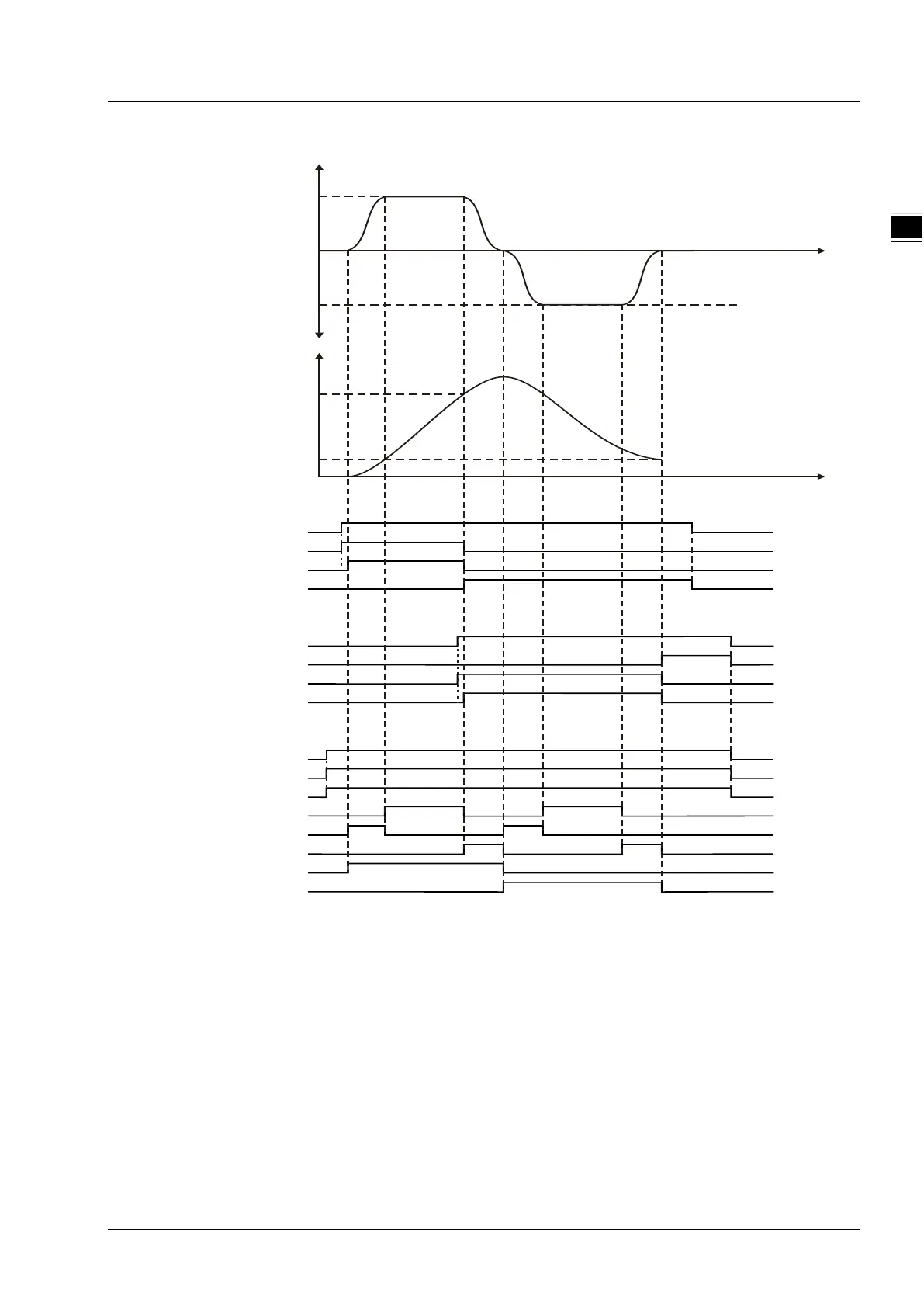 Page #583 background image