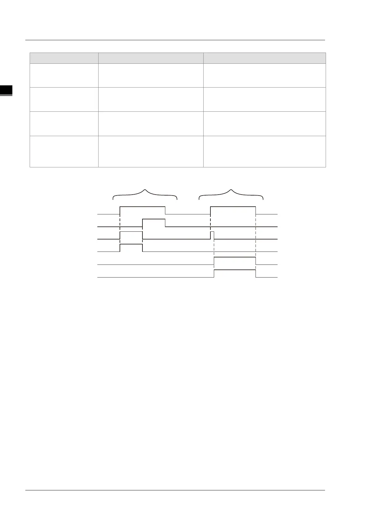 Page #590 background image