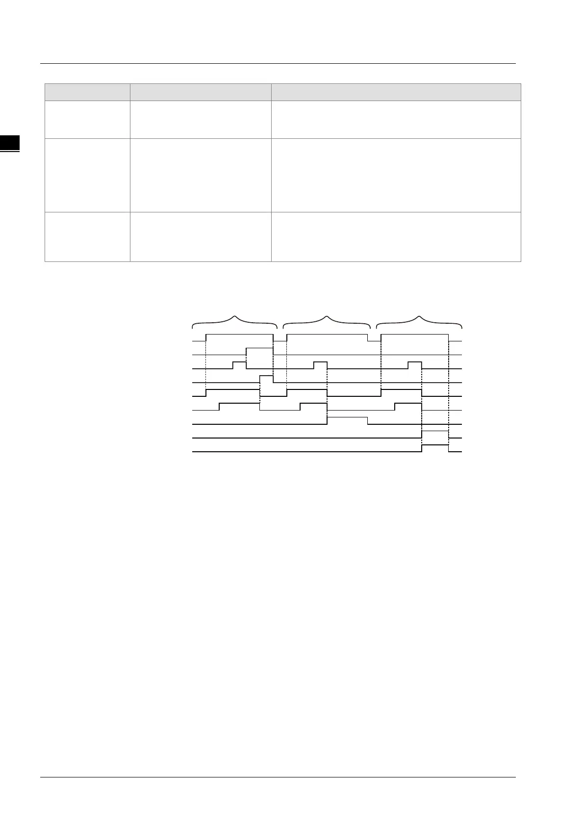 Page #610 background image