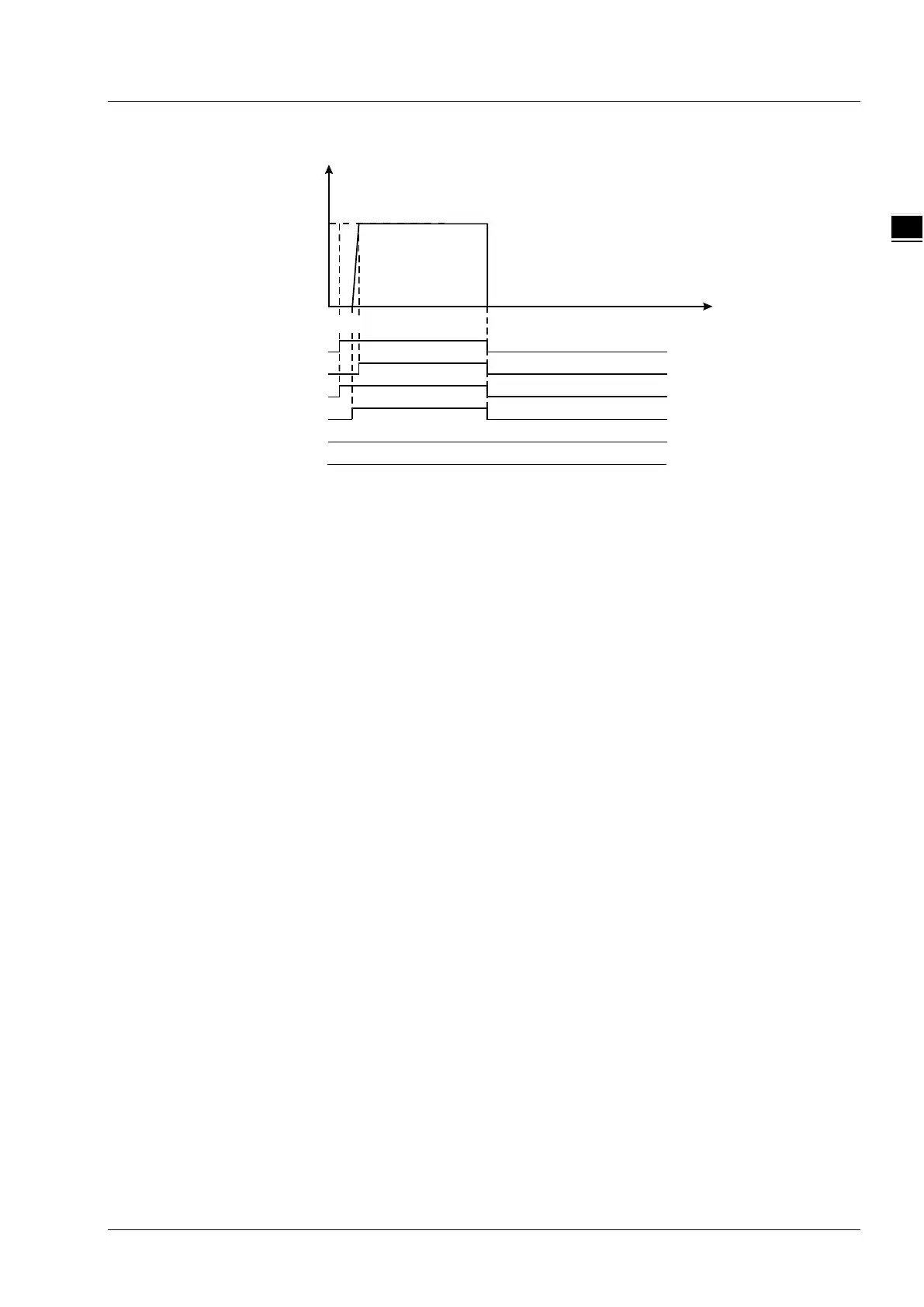 Page #627 background image