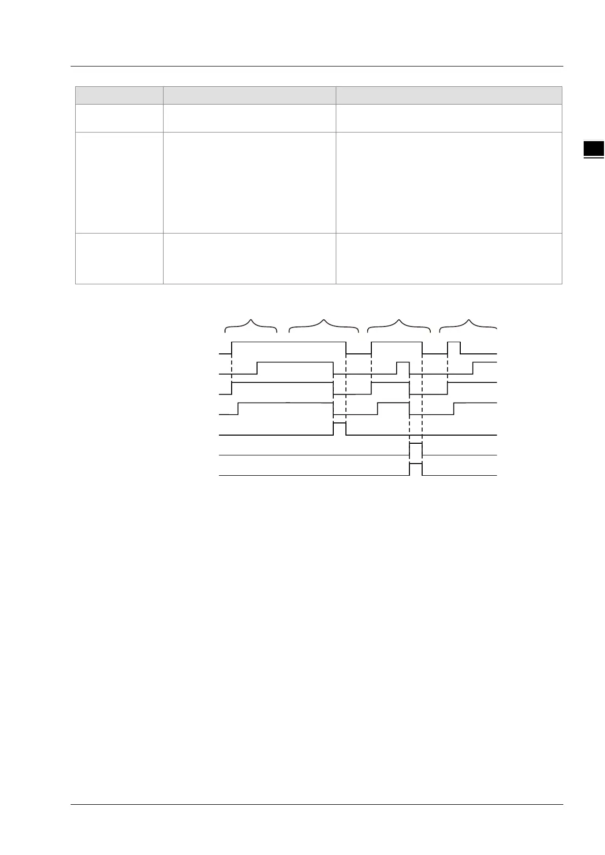 Page #633 background image