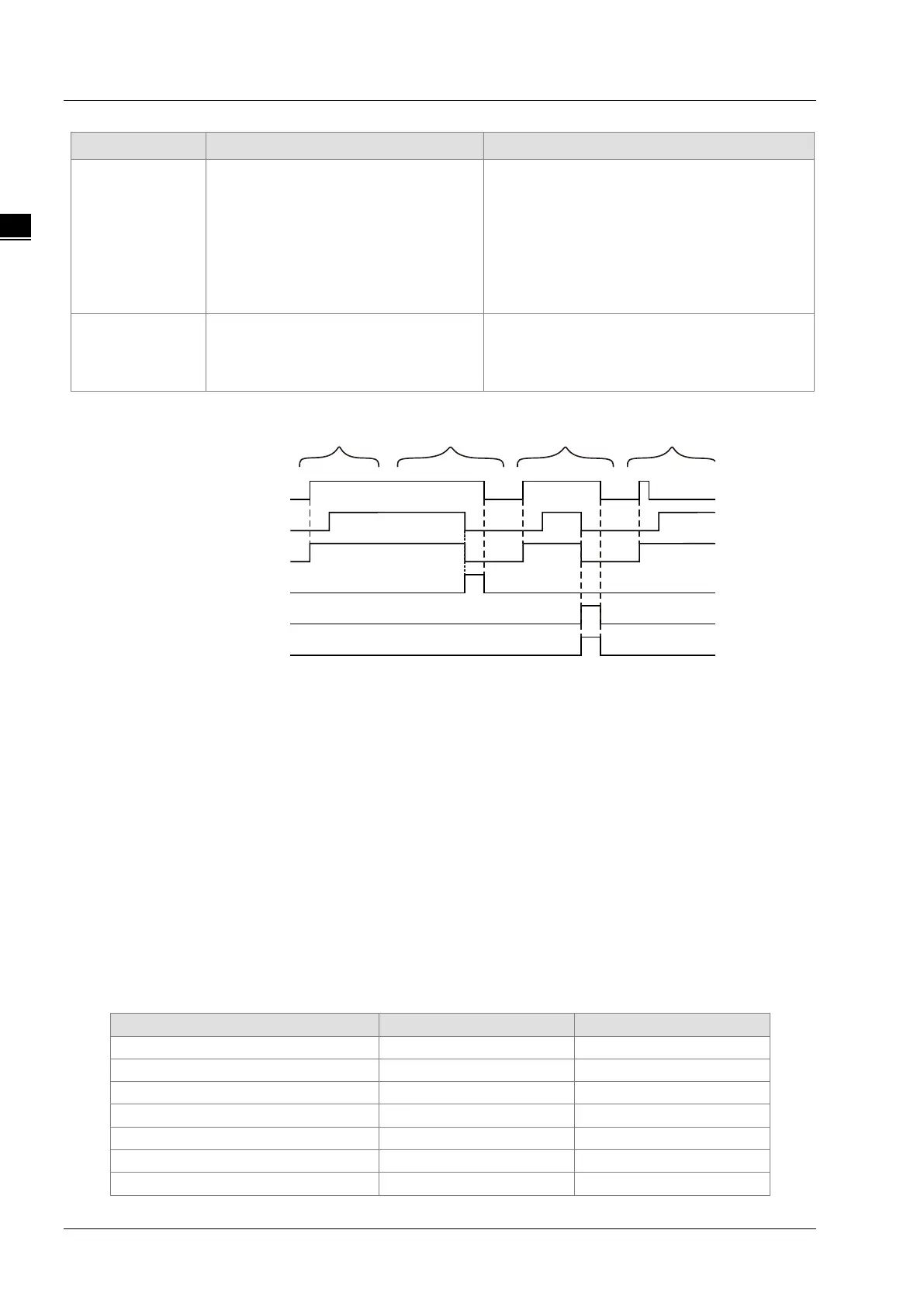 Page #638 background image