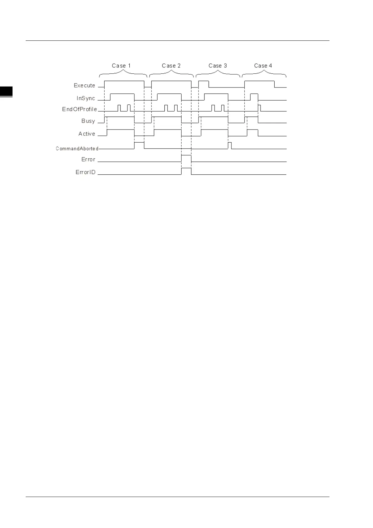 Page #654 background image