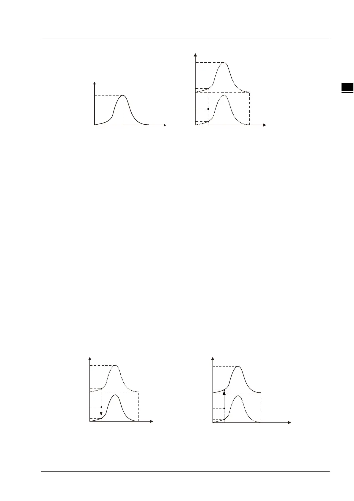 Page #665 background image