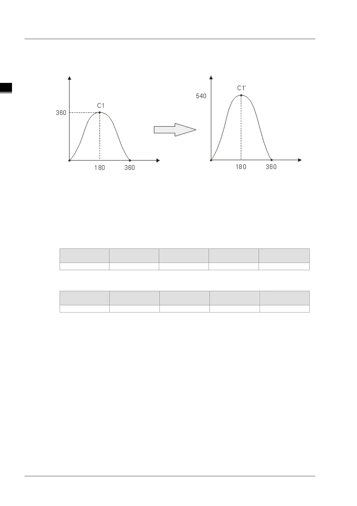 Page #680 background image
