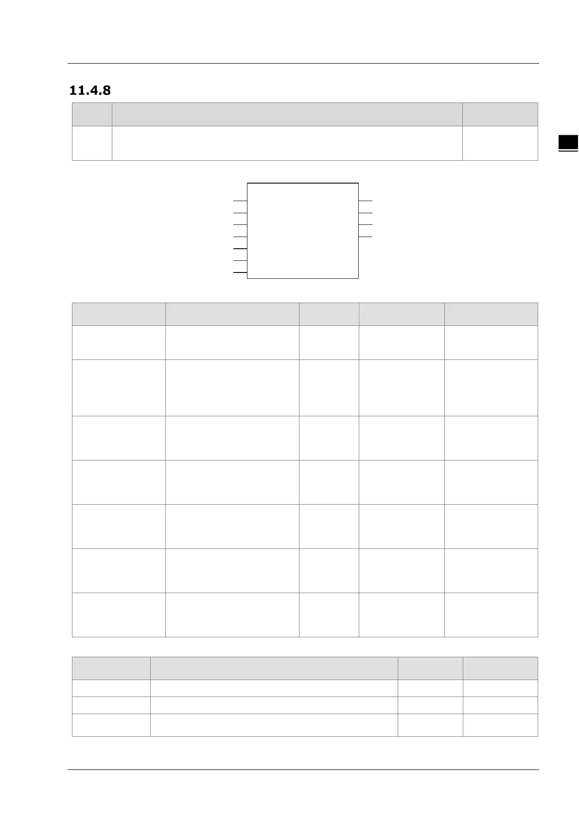 Page #681 background image