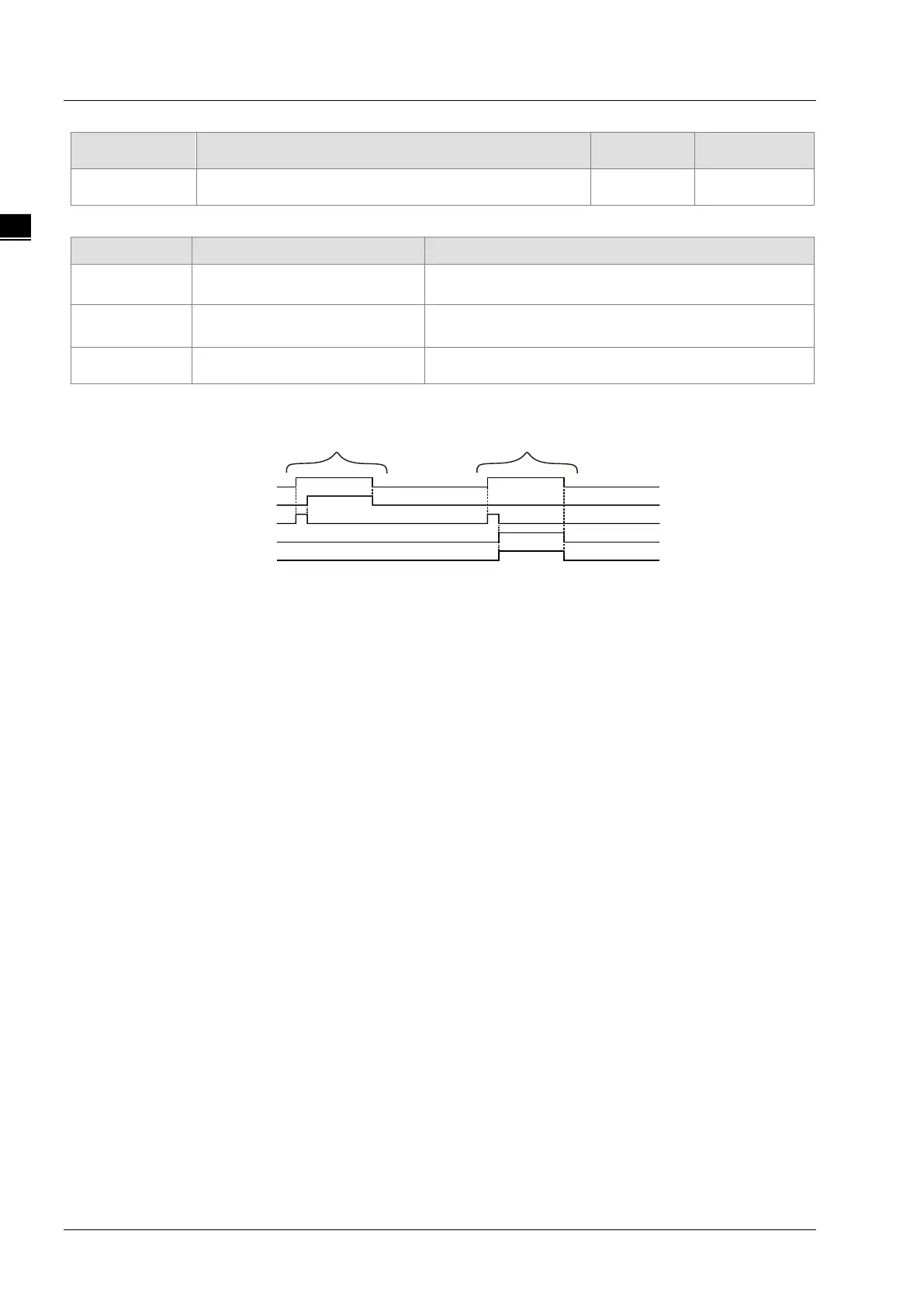 Page #682 background image