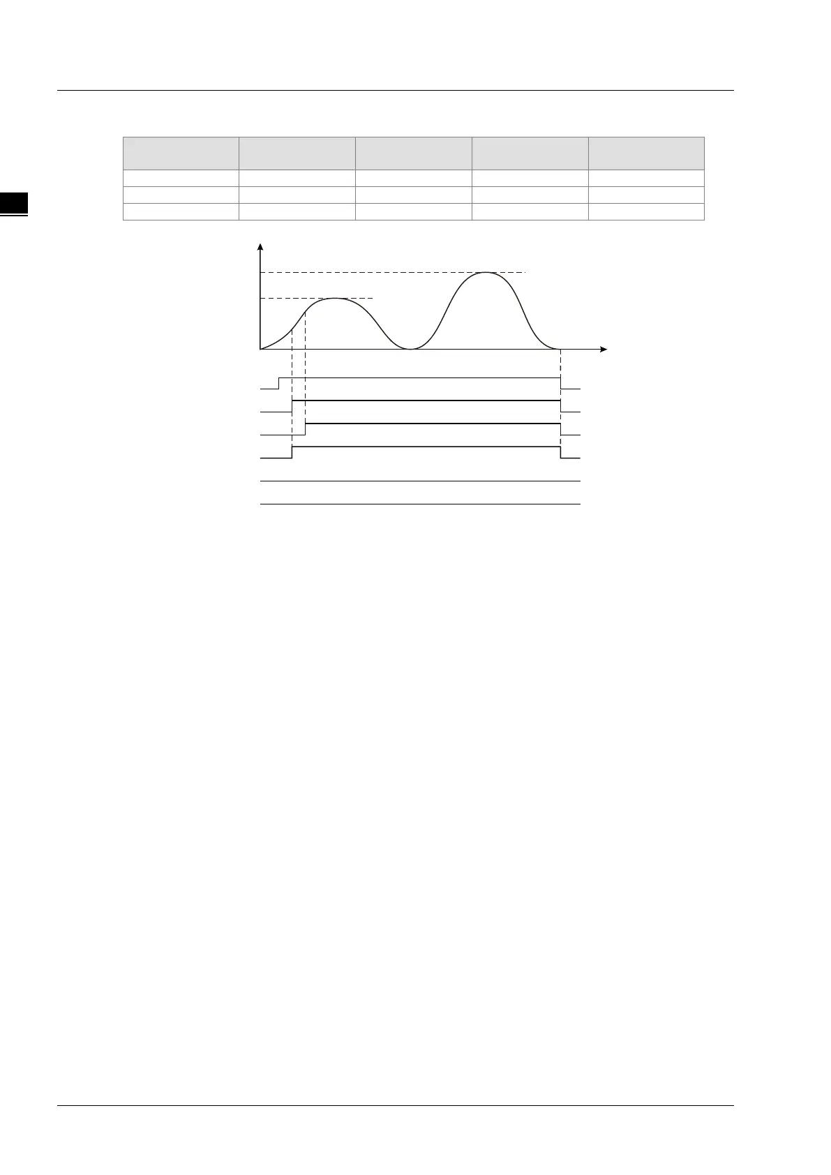 Page #686 background image