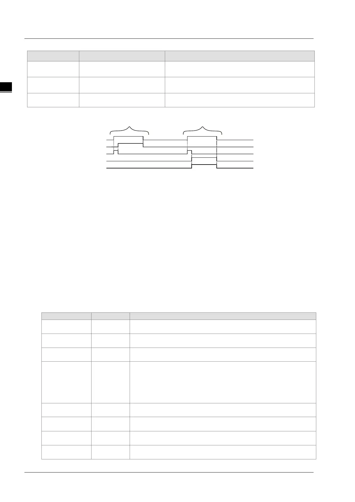 Page #696 background image