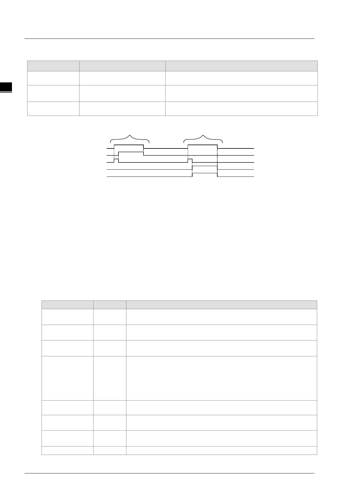 Page #700 background image