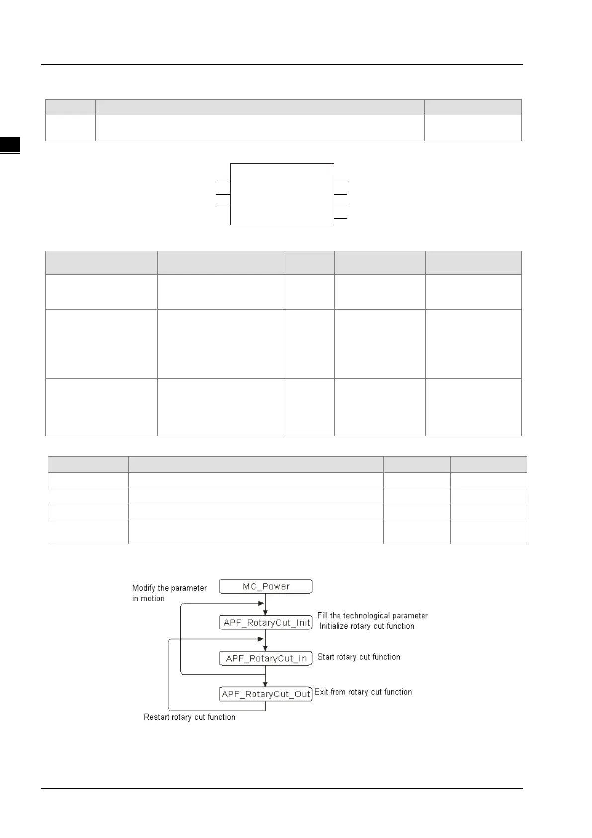 Page #718 background image