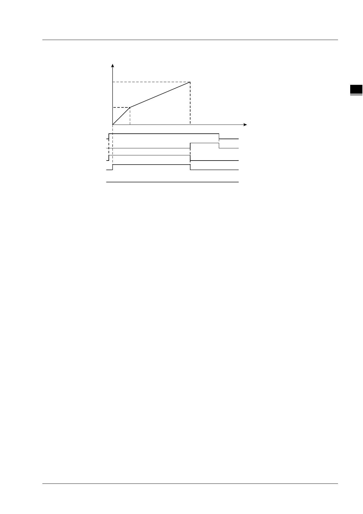 Page #763 background image