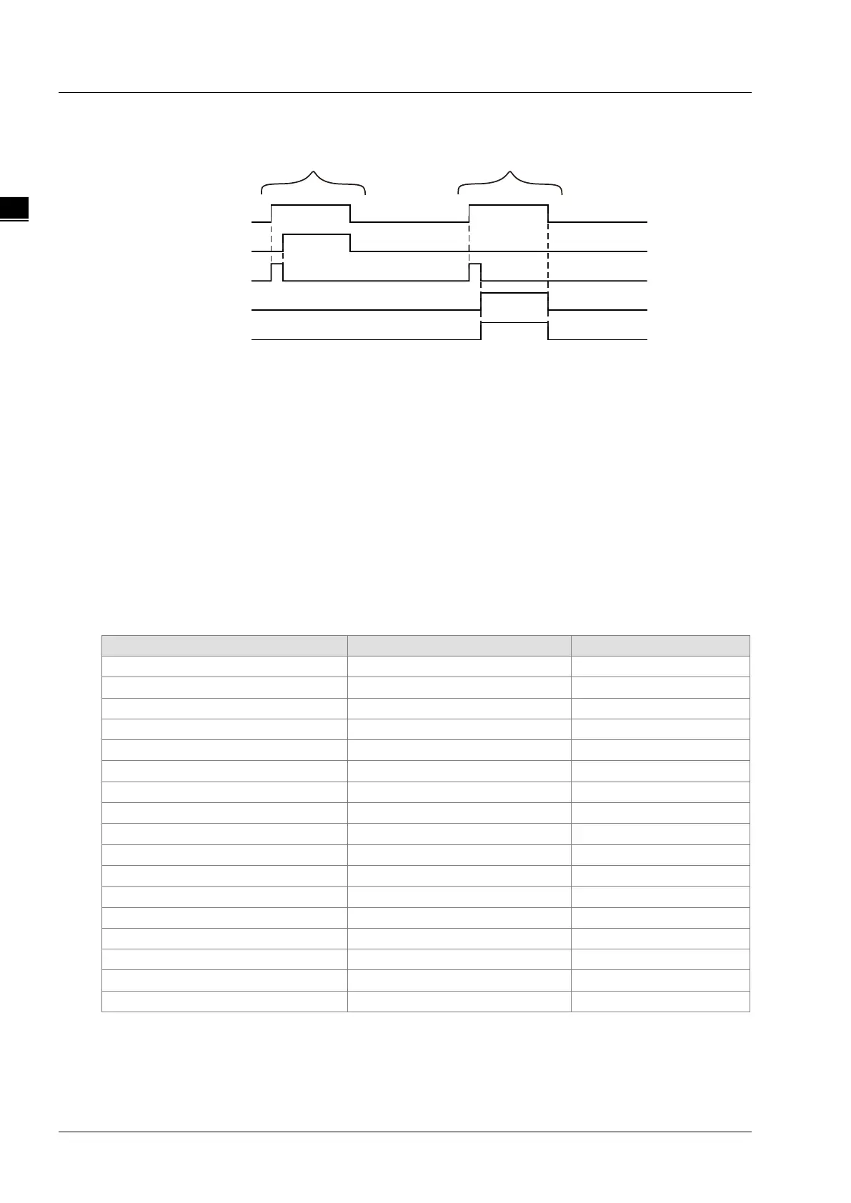 Page #768 background image