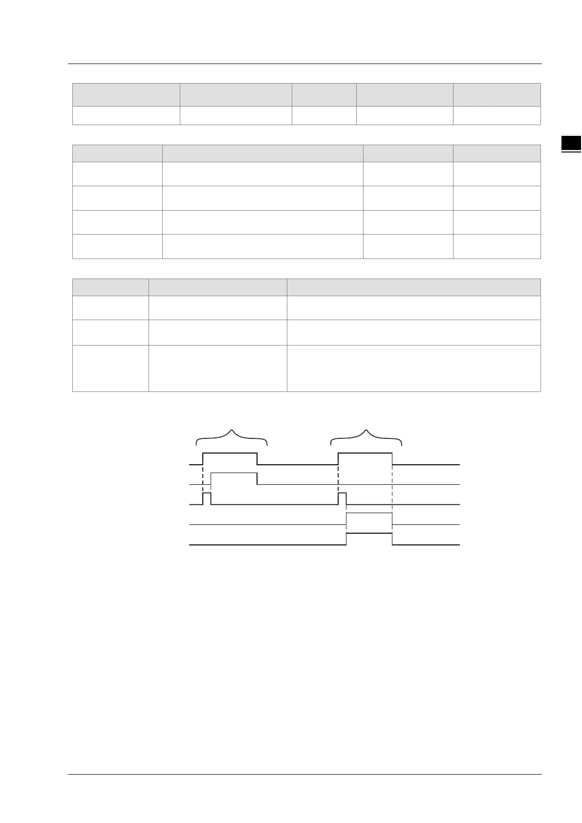 Page #777 background image