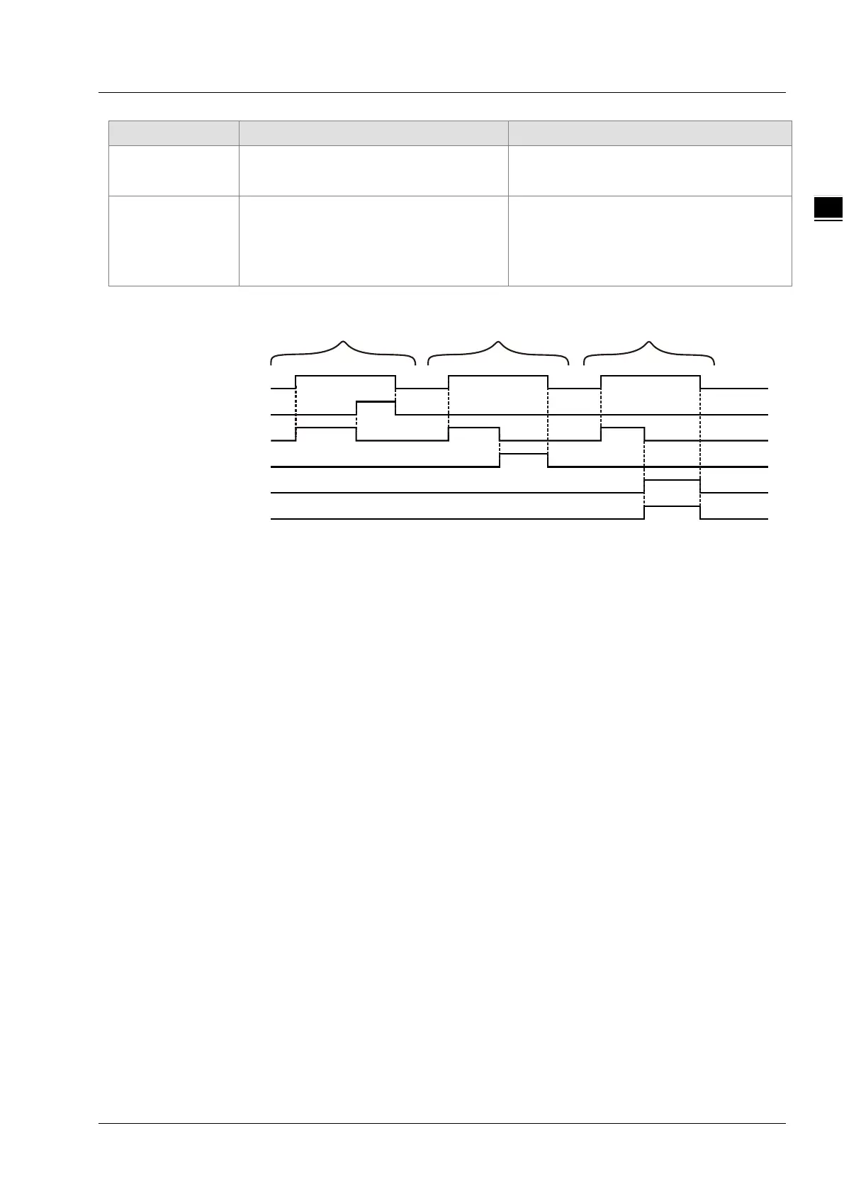 Page #795 background image