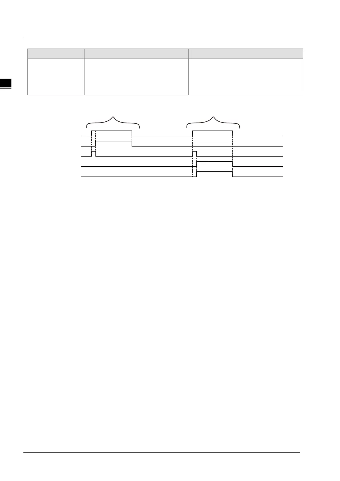 Page #800 background image