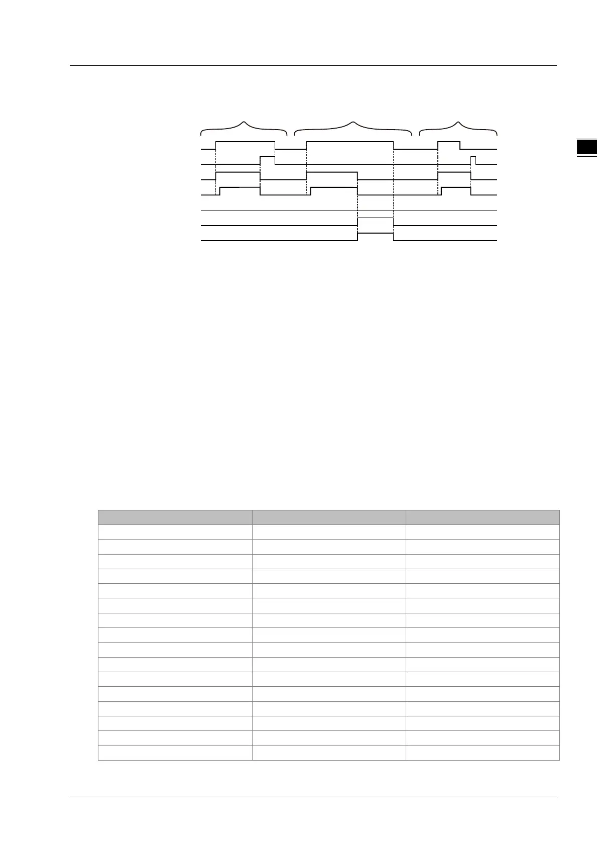 Page #803 background image